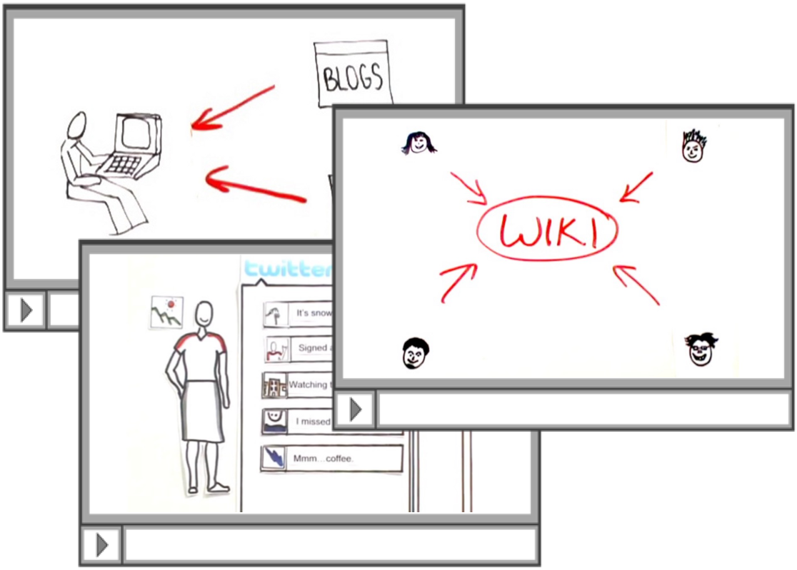 Wikis Explained by Common Craft (VIDEO)