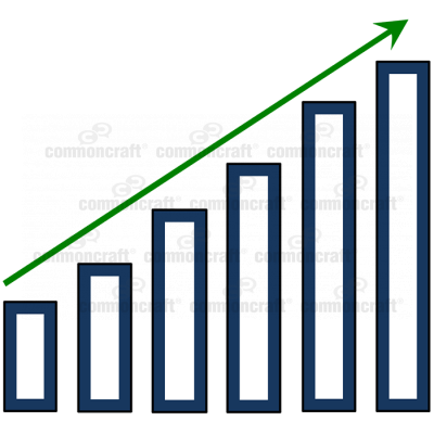 Bar Graph Arrow Up