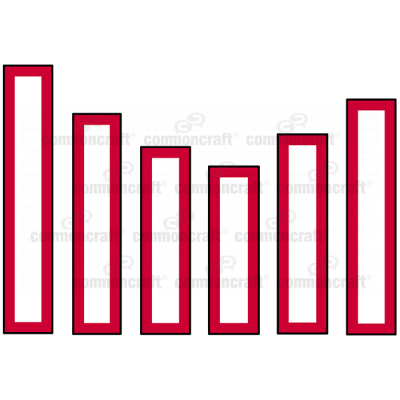 Bar Graph Dip