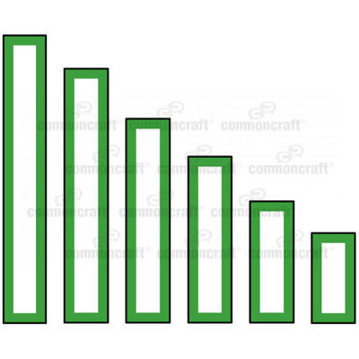 Bar Graph Down