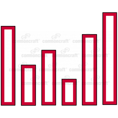 Bar Graph Erratic