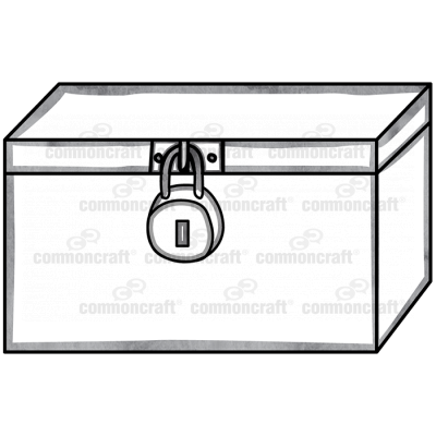 Box Lock Closed