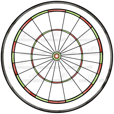 Dartboard