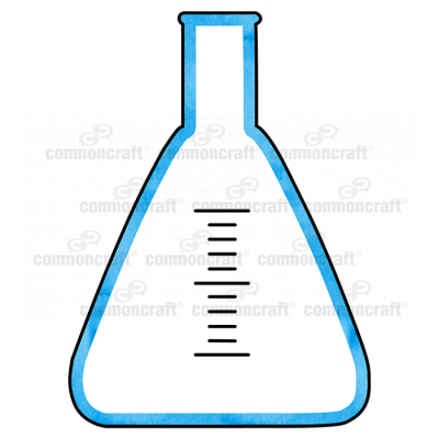 Flask Measure