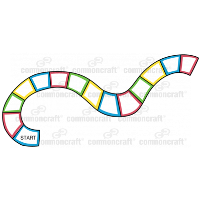 Game Play Board