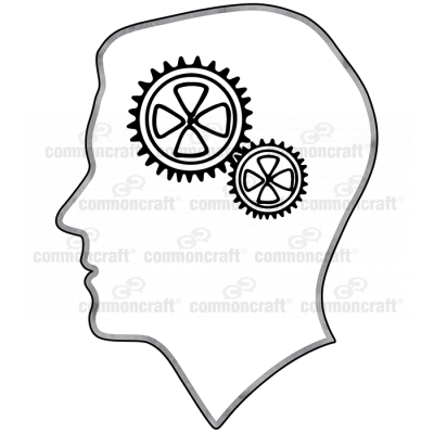 Gears in Head