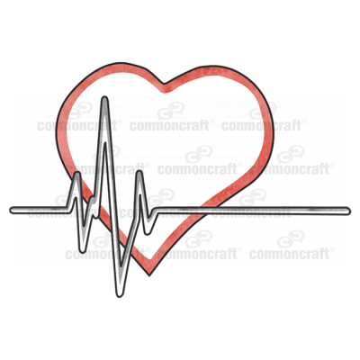 Heart EKG