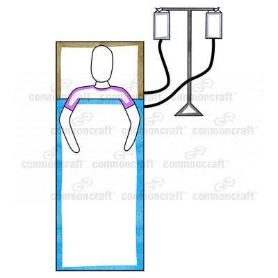 Hospital Patient Bed Overhead