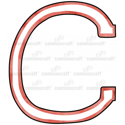 Letter C