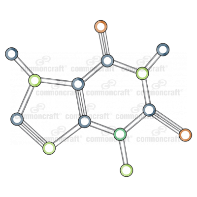 Molecule Caffeine