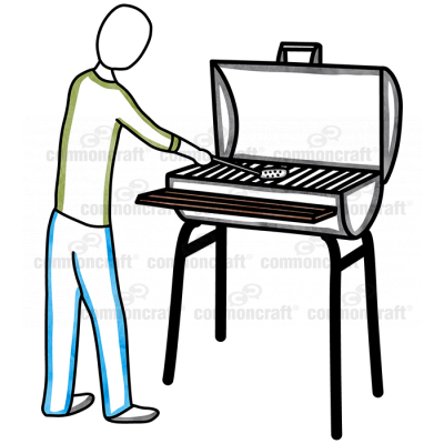 Person and Grill