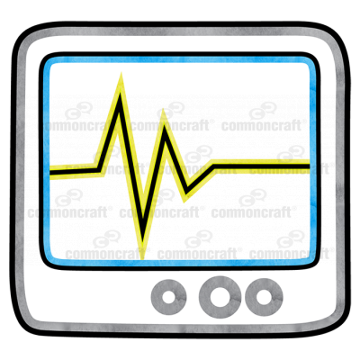 Scanner Monitor EKG