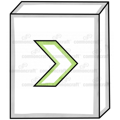 Software Box