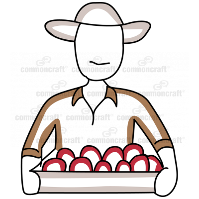 Sun Farmer Hat Box