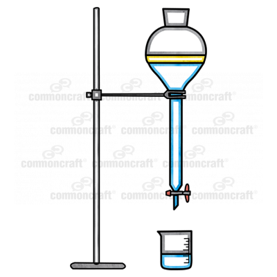 Chemistry Titration