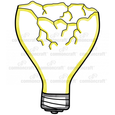 Why Broken Fail Bulb