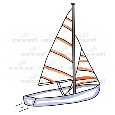 Boat Sail