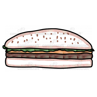 Burger Sandwich