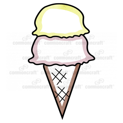 Double Scoop Ice Cream Cone