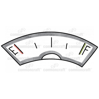 Fuel Gauge