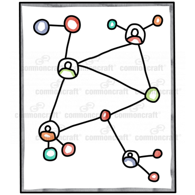 Infographic Network