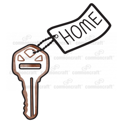 Keys Home Tag