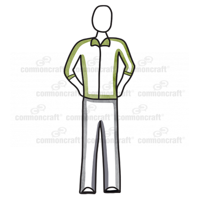 Male Stand Hands Hips Green Collar