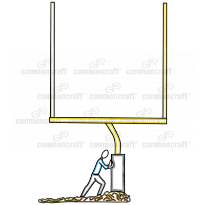 Moving Goal Post