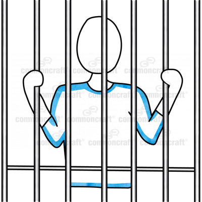 Person in Jail