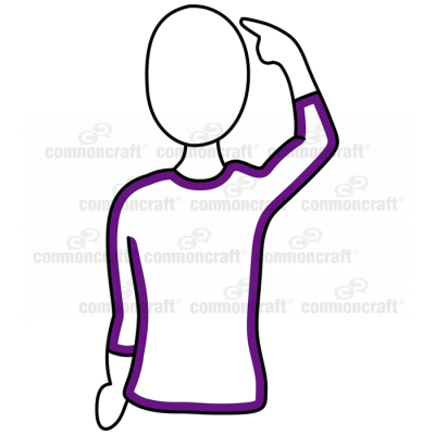 Person Surprised Hand Up  Thinking R