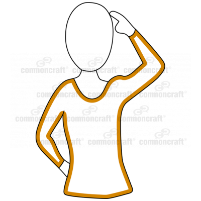 Person Thinking Finger Head ts
