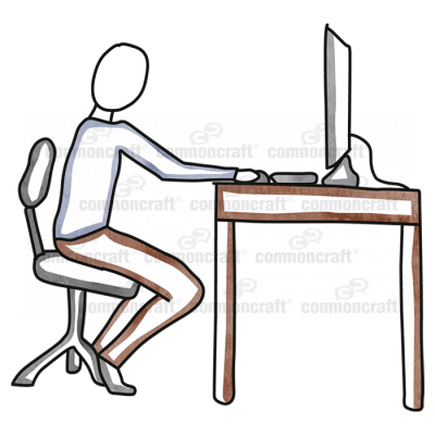 Person Computer Desk