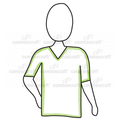 Person Waist Hands Down Green