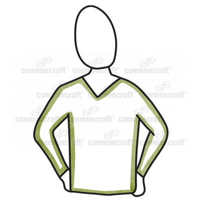 Person Waist Vneck Green Tilt