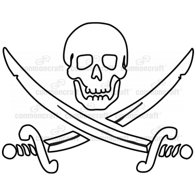 Pirate Skull Crossbones