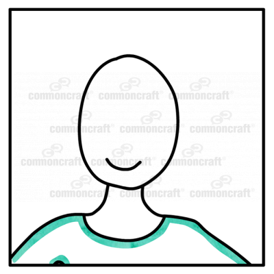 Portrait Icon Headshot Green 2