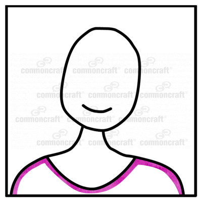 Portrait Icon Headshot Purple 2