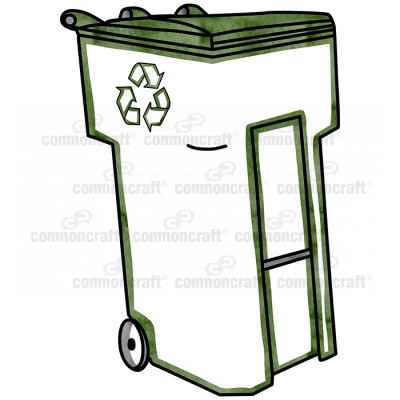 Recycle Bin