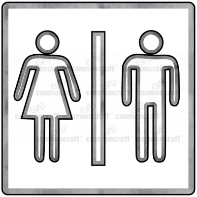 Restroom Sign