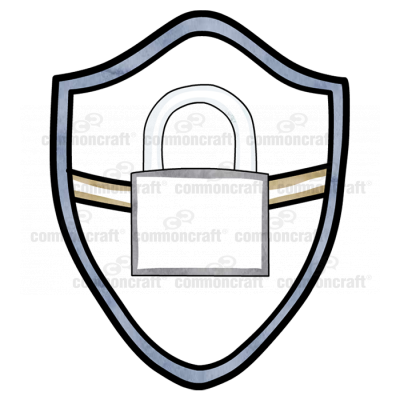 security shield lock padlock