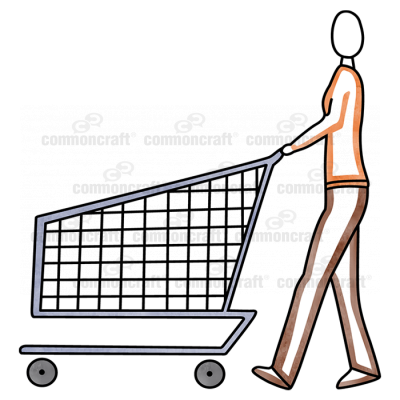 Shopping Cart Shopper