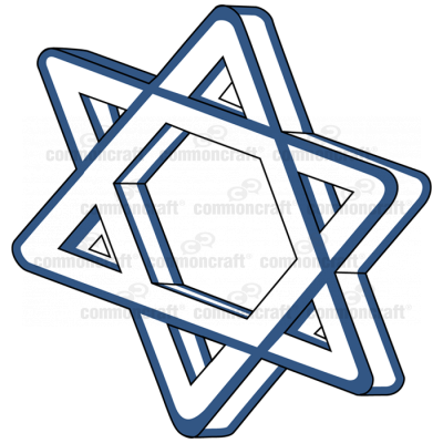 Star of David