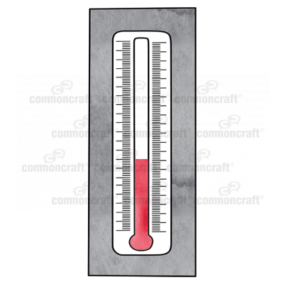 Thermometer