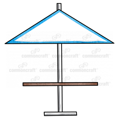 Umbrella Table