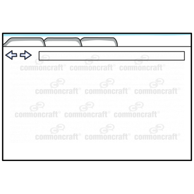 Web Browser Tabs