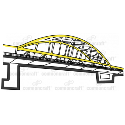 Yellow Bridge