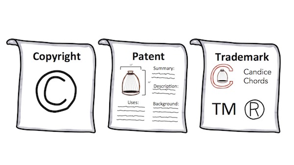 examples of trademark